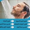 فلتر استحمام مضيء